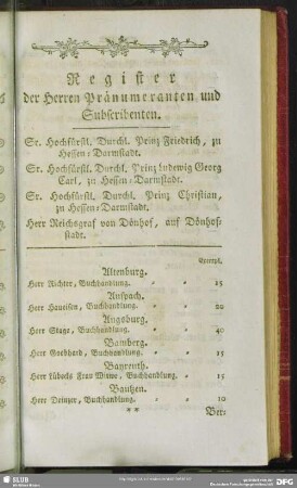 Register der Herren Pränumeranten und Subscribenten