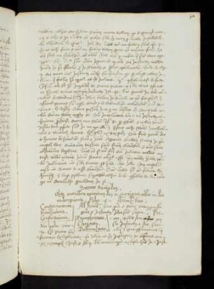 57r-62r Nolite contristare spiritum dei...