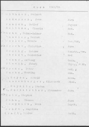 Kurs 1969/70
