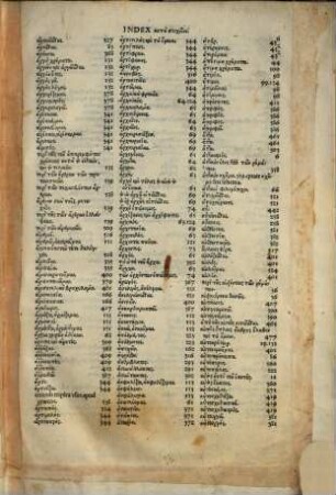 Commentarii linguae Graecae