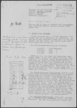 Laufen/Eyach: Pfarrbericht 1959