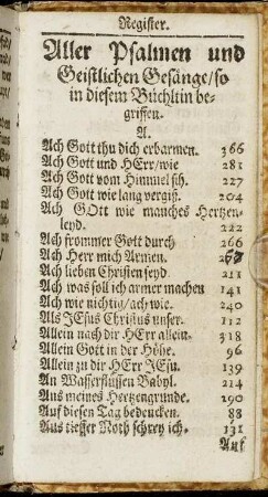 Aller Psalmen und Geistlichen Gesänge, so in diesem Büchltin begriffen.