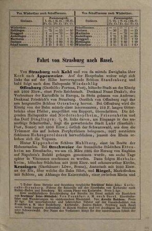 Strasburg-Basel-Schaffhausen : Führer für Reisende auf den Eisenbahnen zwischen Strasburg, Basel, Zürich und Schaffhausen