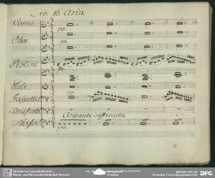 Aria: "Il padron della locanda"