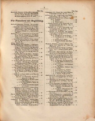 Verzeichniss der Verlags-Musikalien des Bureau de Musique von C.F. Peters in Leipzig. 1852/56 = Nachtr. 2