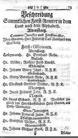 Forstämter / Bergwerke