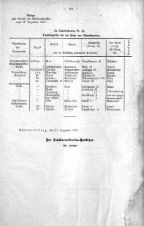 No . 17 (154-159), 19. Dezember 1917