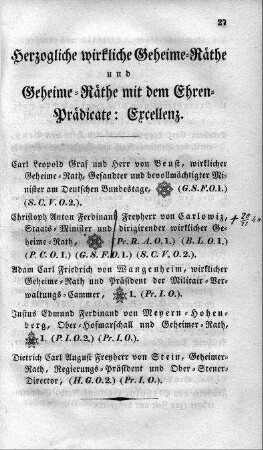 Herzoglich wirkliche Geheime Räthe und Geheime Räthe mit dem Ehren-Prädicate: Excellenz