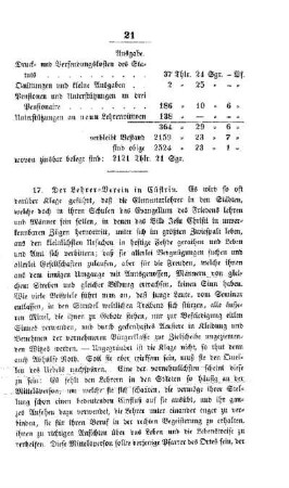 Der Lehrer-Verein in Cüstrin