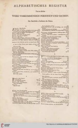 Alphabetisches Register Der-in diesem Werk vorkommenden Personen und Sachen