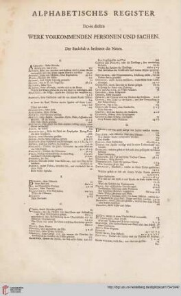 Alphabetisches Register Der-in diesem Werk vorkommenden Personen und Sachen