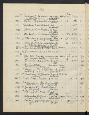 1937 Februar (Nr. 1830 - 2097)