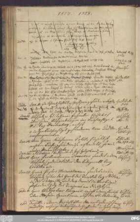 1828