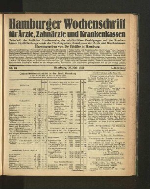 Nr. 22. 28. Mai 1922