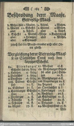 Beschreibung derer Maaße