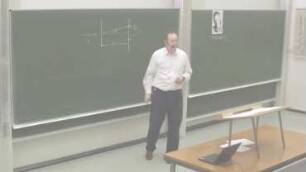 Position momentum uncertainty