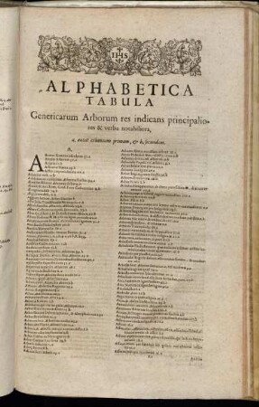 Alphabetica Tabula Genericarum Arborum res indicans principaliores & verba notobiliores.