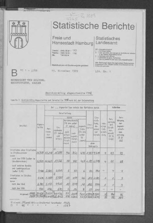 Rechtskräftig Abgeurteilte 1988 : Lfd. Nr. 1