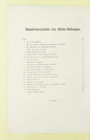 Inhaltsverzeichnis des Bilder-Anhanges