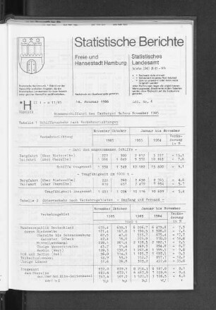Binnenschiffahrt des Hamburger Hafens November 1985 : Lfd. Nr. 4