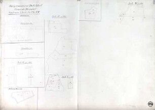 Bürgermeisterei Düsseldorf Gemeinde Derendorf Supplement-Karte der Flur Nr. IV