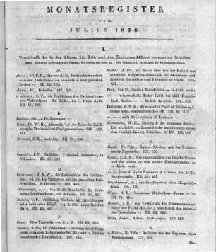 Monatsregister vom Junius 1836