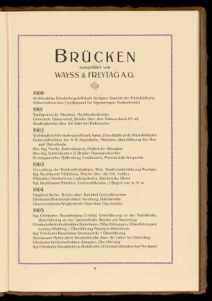 Brücken ausgeführt von Wayss & Freytag A. G.