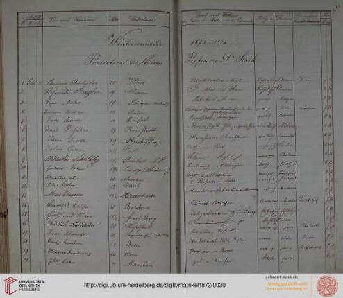 Winter-Semester 1873/74