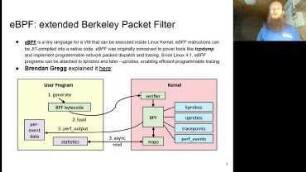 Monitoring MariaDB Server with bpftrace on Linux: Problems and Solutions