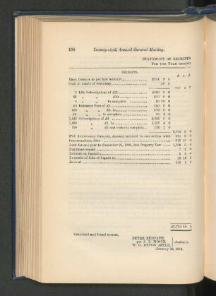 Statement of Receipts and Payments.