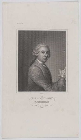 Bildnis des David Garrick