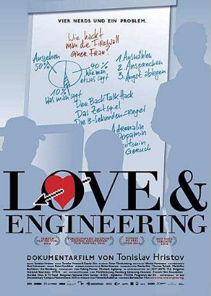 Love & Engineering