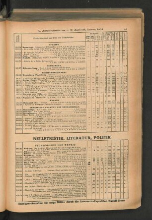 Belletristik, Literatur, Politik
