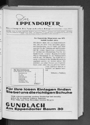 Der Eppendorfer Bürgerverein von 1875 besteht hudert Jahre.