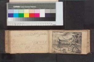 Schweinitz, Christian Ludwig von; Seite 194
