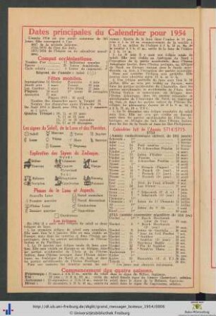 Dates principales du Calendrier pour 1954.