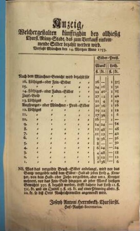 Anzeig, Welchergestalten künfftighin bey allhiesig Churfl. Müntz-Stadt, das zum Verkauff einkommende Silber bezahlt werden wird : Verfaßt München den 14. Mertzen Anno 1753.