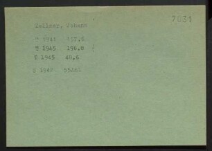 Zellner, Johann