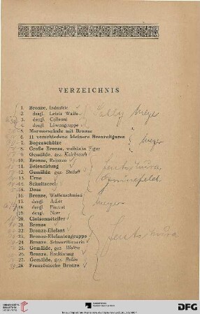 Verzeichnis (Nr. 1-415)