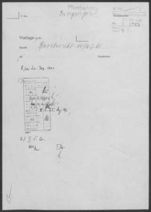 Jungingen: Visitationsbericht mit Pfarrbericht 1961