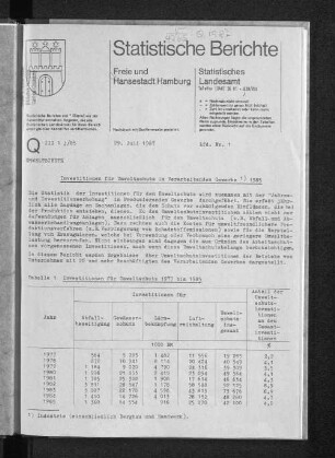 Investitionen für Umweltschutz im Verarbeitenden Gewerbe 1985 : Lfd. Nr. 1