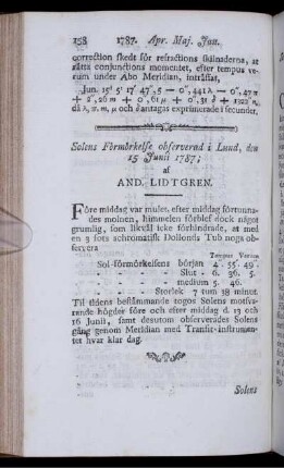 Solens Förmörkelse observerad i Lund,...