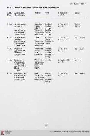 4. Briefe anderer Absender und Empfänger