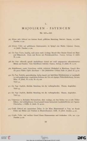 L. Majolken – Fayencen (Nr. 365-383)