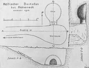 Keltischer Backofen