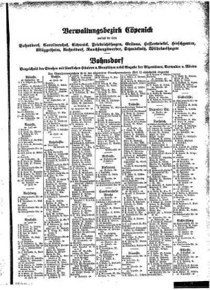 Verwaltungsbezirk Cöpenick