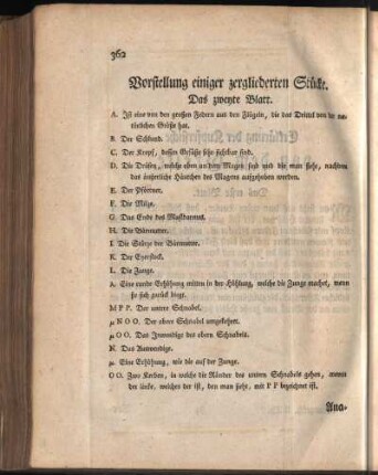 Vorstellung einiger zergliederten Stücke