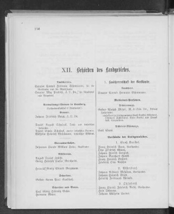 XII. Behörden des Landgebietes.