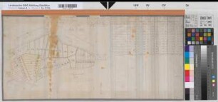 Langewand (Kirchlengern) Teilung des Langewander Dickenbrocks mit Teilungsregister 1781 (1 : 1600) 30 x 67 kol. Zeichnung Joh. C. Schlömann Spez.Verz. Markenkarten V Nr. 22