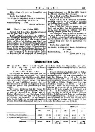 Verfassungsfeier 1932 : [Amtlicher Teil]